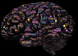 Imagen de cerebro formado por muchas palabras